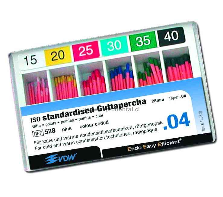Conos Guta ZIPP .04/40 - VDW