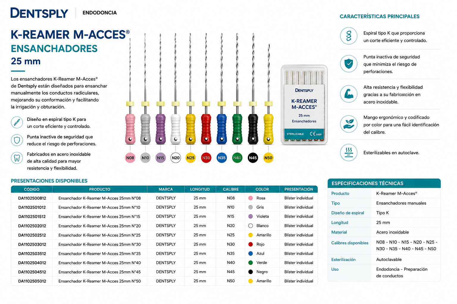 Ensanchador K-Reamer M-Acces 25 mm - DENTSPLY