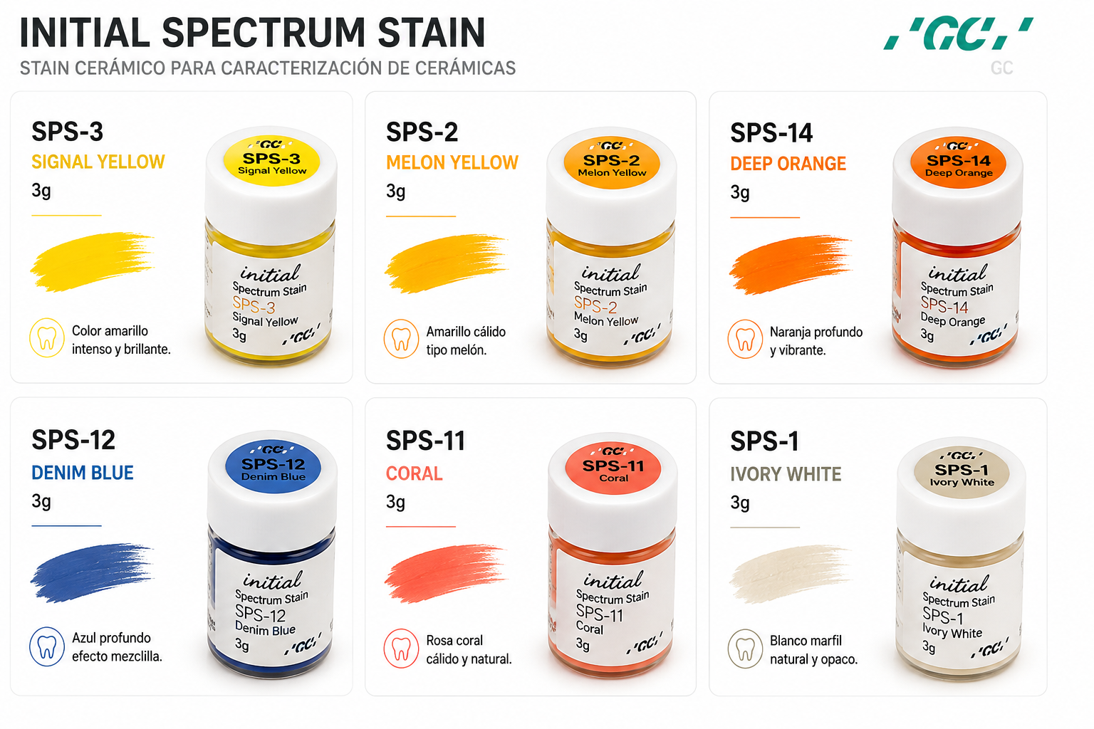Initial Spectrum Stain Sps 3 grs - GC