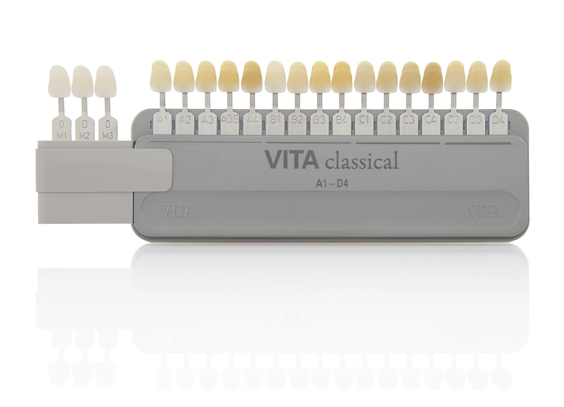 Muestrario Colores Vita Classic - VITA