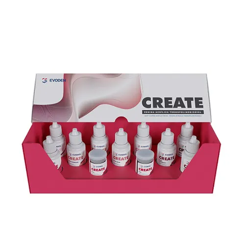 Kit Create Sistema De Caracterizacao - EVODEN