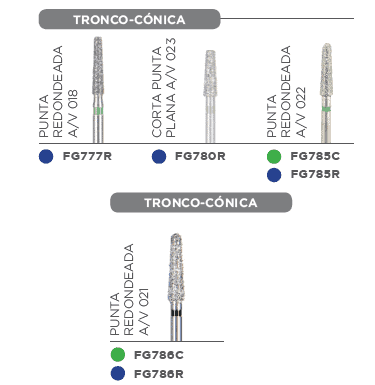Fresa Diamante Tronco Conica Punta Redondeada Grano Grueso A/V - KERR