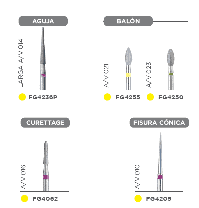 Fresa Diamante Pulido Composite Grano Fino Balon A/V - KERR