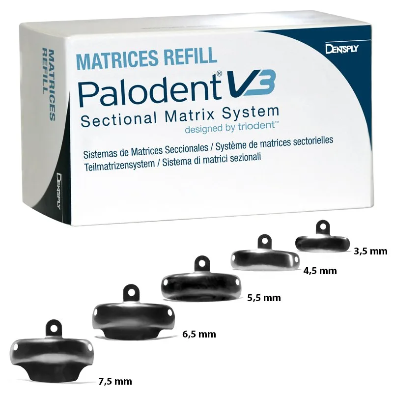 Palodent Std Matrices - DENTSPLY