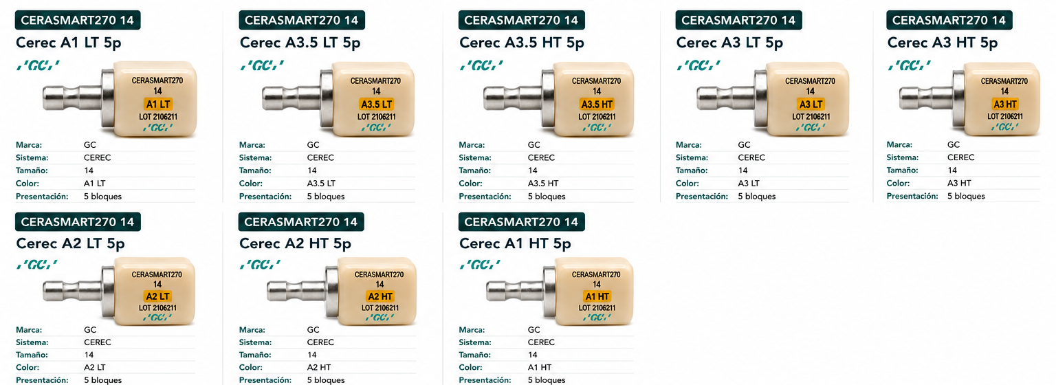 Cerasmart270 14 CEREC 5 uds - GC